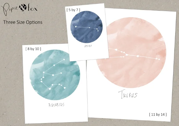 Paper Sizes_astrology.jpg