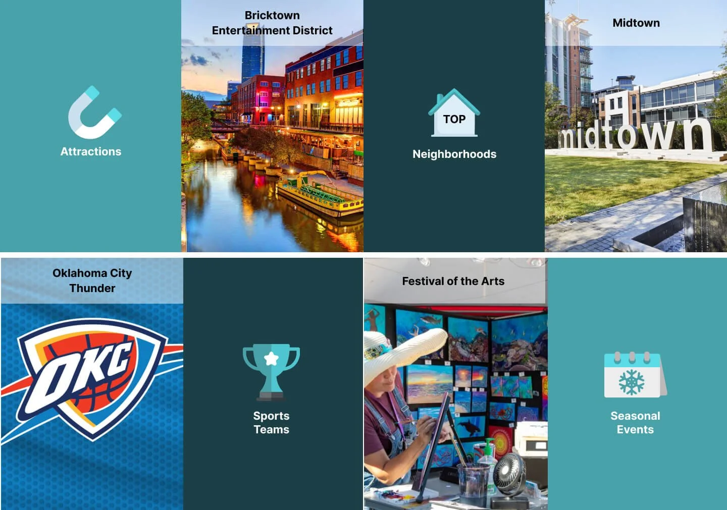 Airbnb Property Management Oklahoma City, OK — Square House