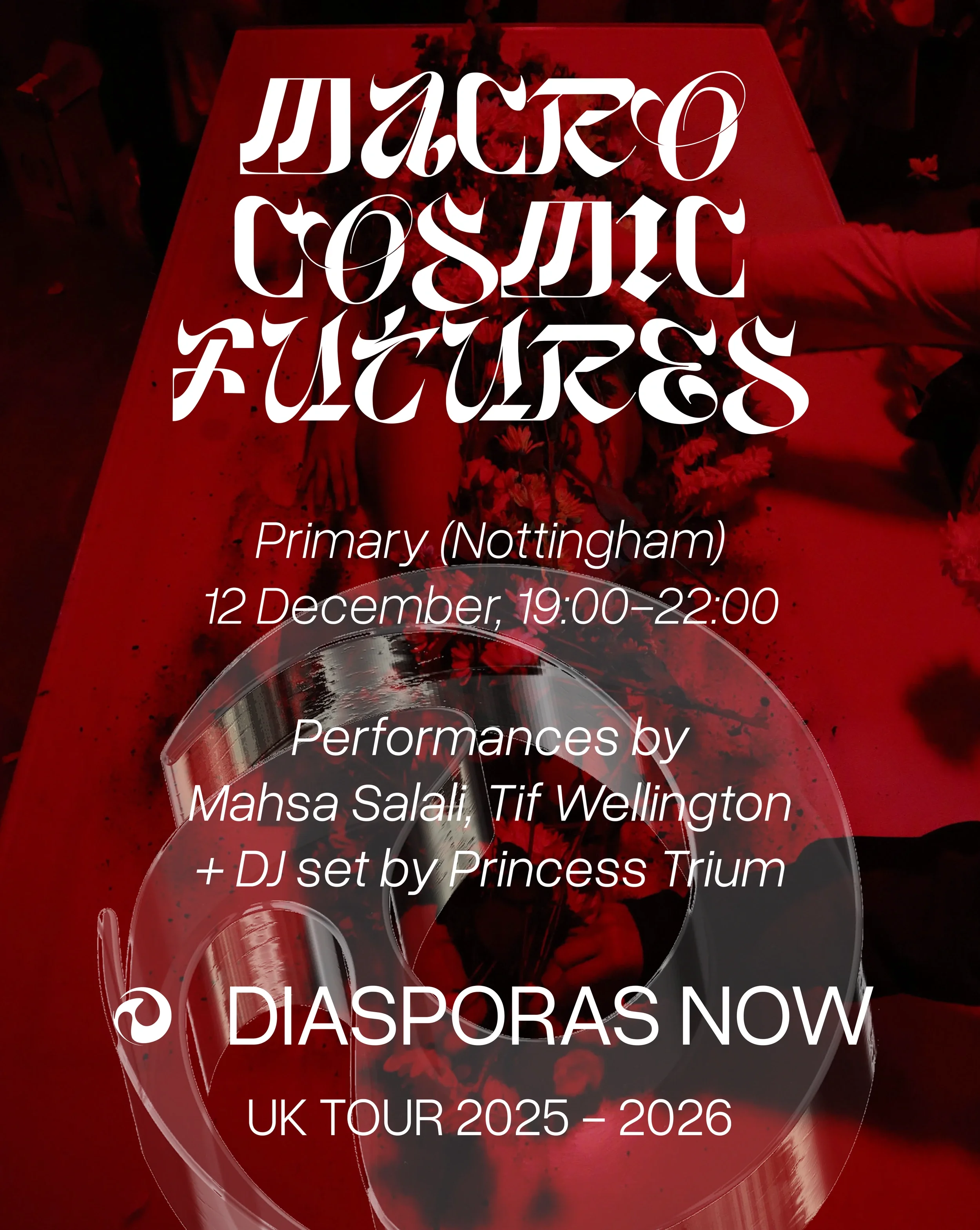 Diasporas Now: Macrocosmic Futures