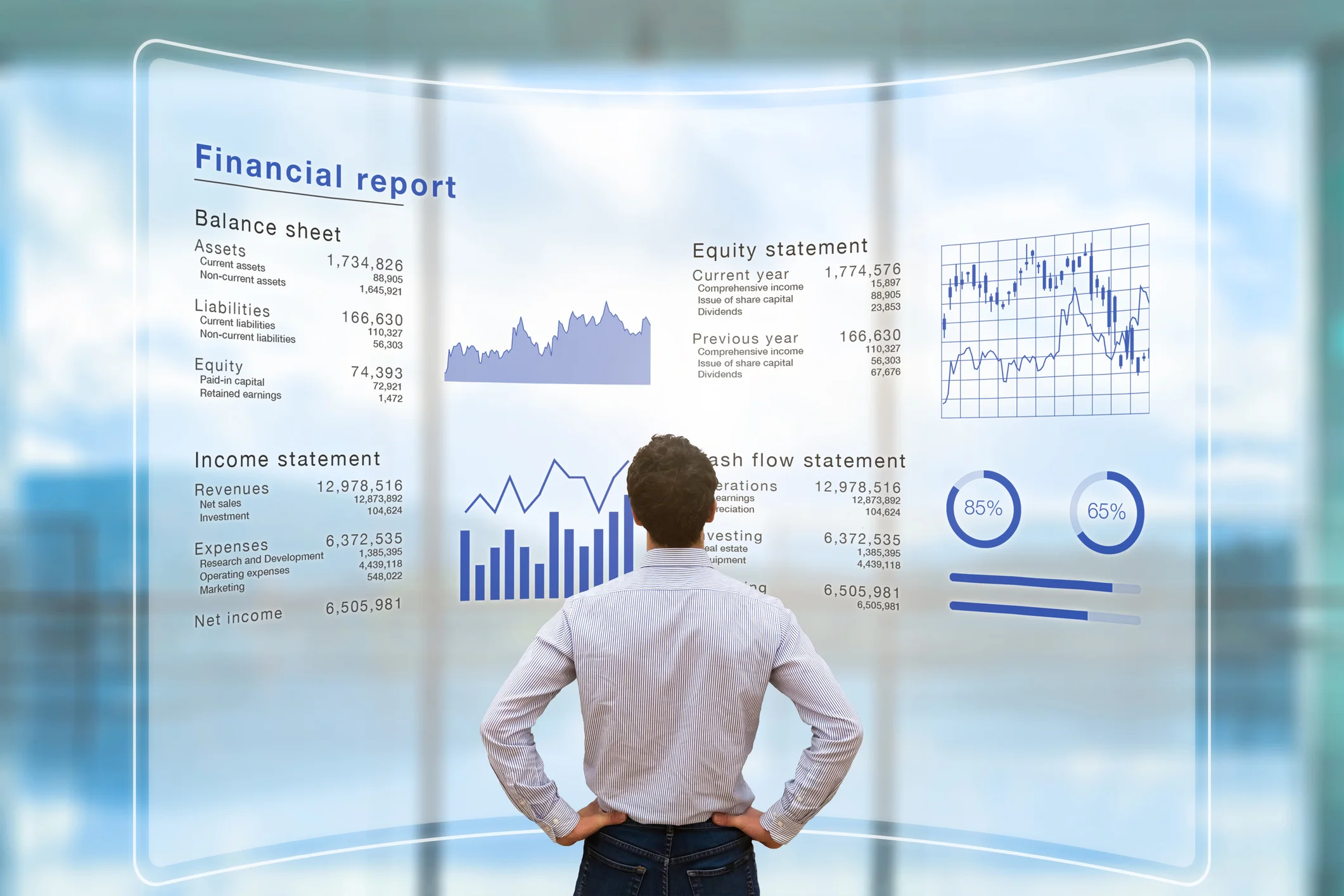 3 Important Financial Reports Every Business Owner Should Know