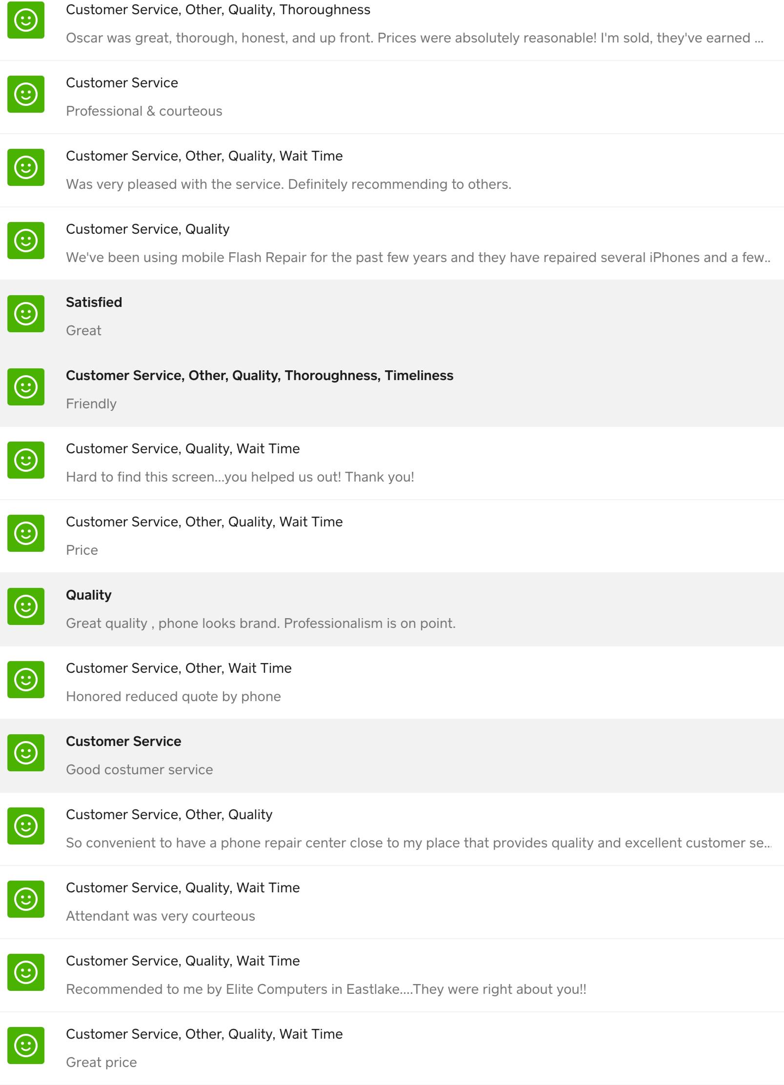 screenshot-squareup-com-dashboard-customers-feedback-1614224911491 (1).png