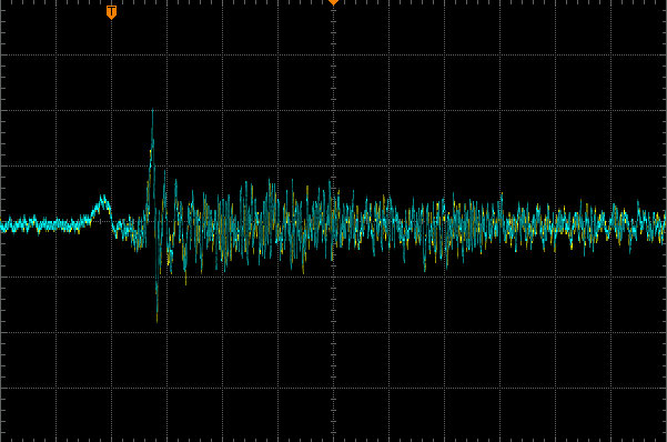 LIM moderator sound profile