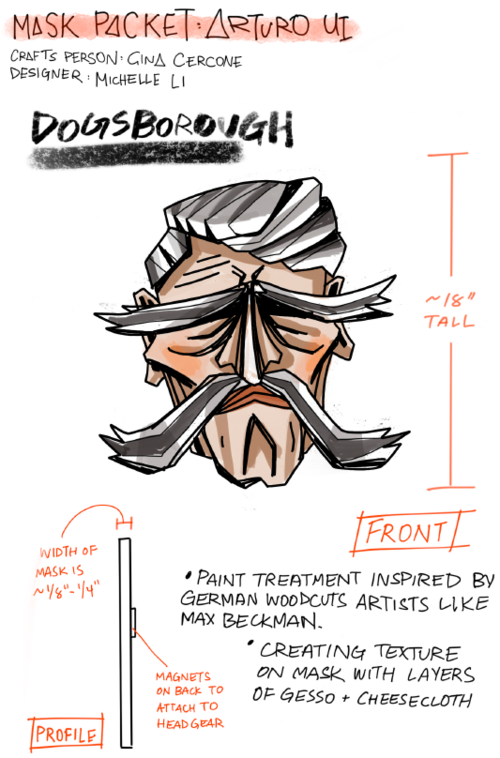 Masks+Design+1.png