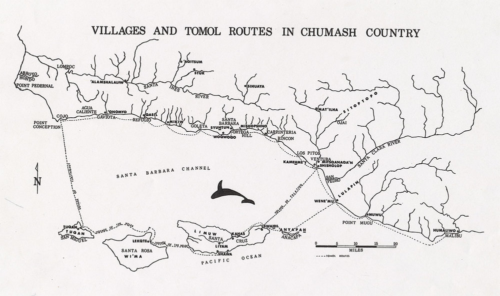 Some of the routes followed in tomol crossings