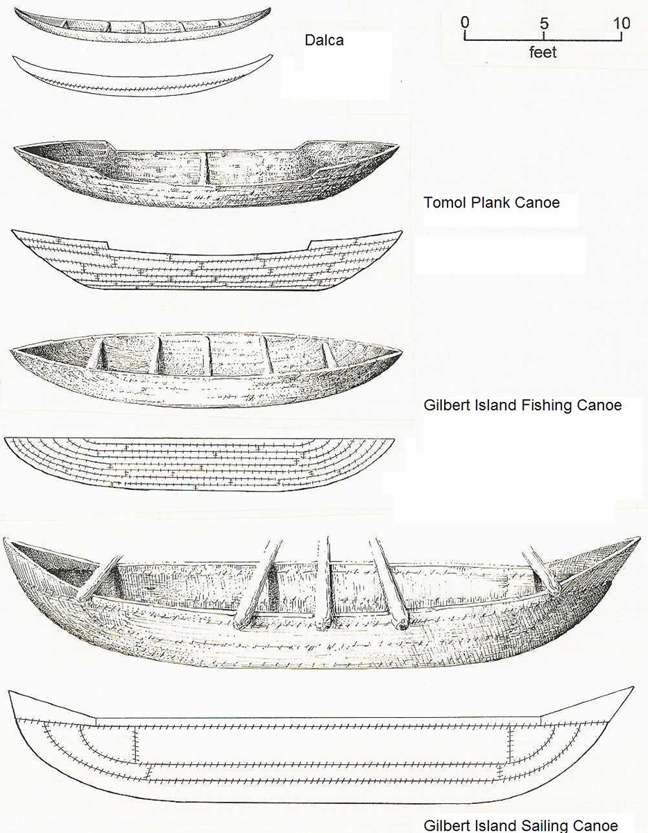 A comparison of early native watercraft