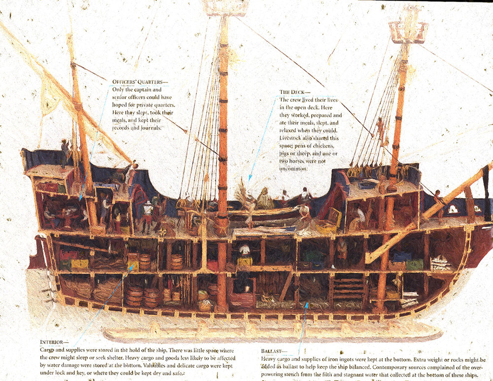 Artist’s depiction of the interior spaces of the <em>San Salvador</em> during its 1452 voyage