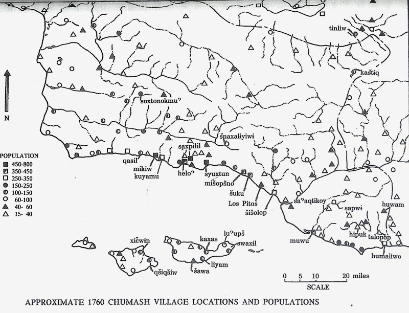 Mainland and Island Chumash village locations