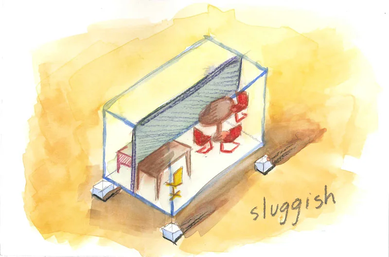Sluggish
