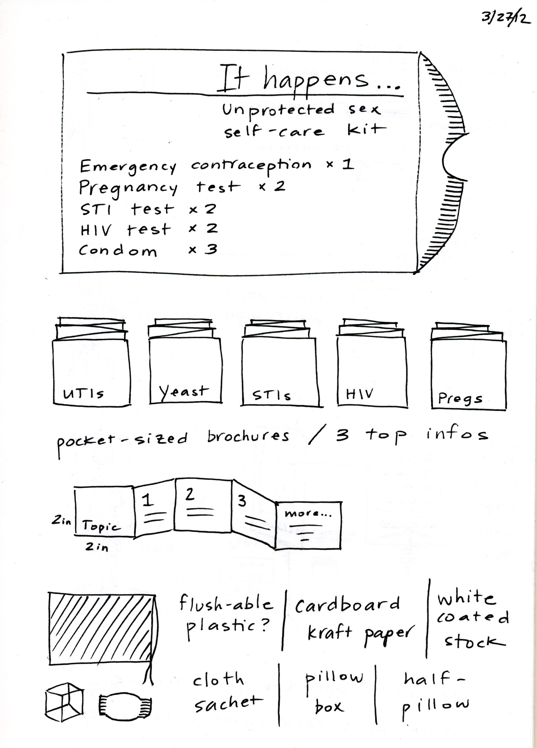 Package concept
