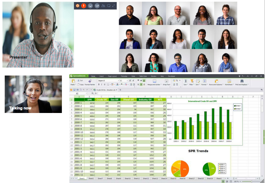 A collage of an ideal meeting layout by a GoToMeeting customer.