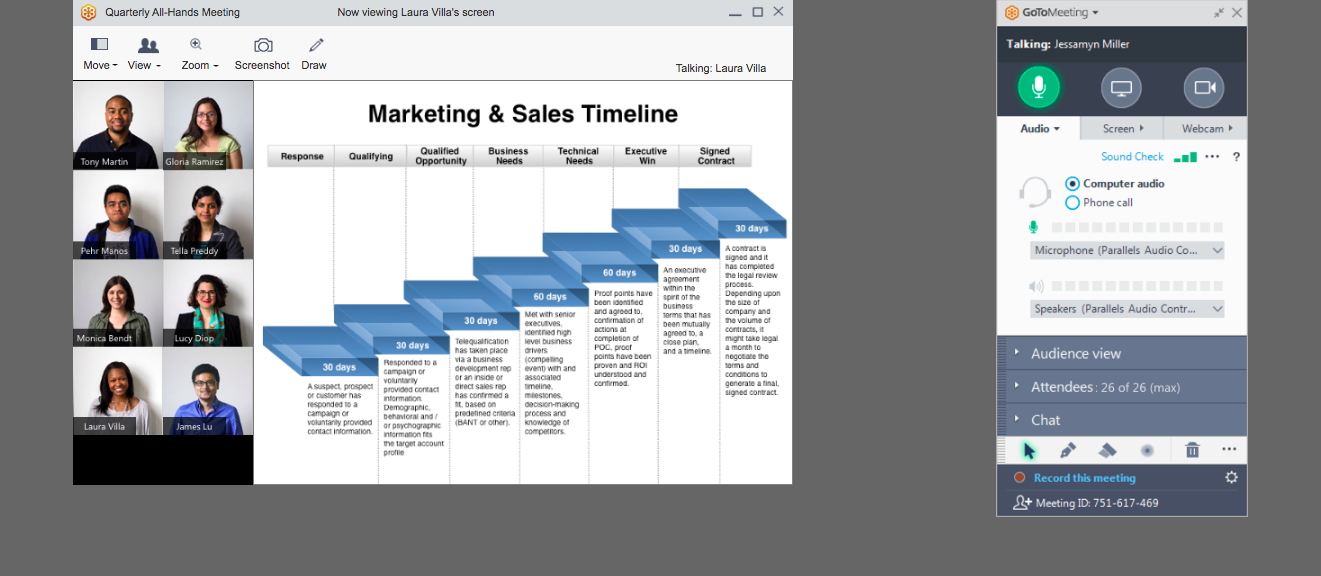 The menus at top tested well with some, while others overlooked them completely and instead clicked on the webcams or screensharing content looking for buttons.