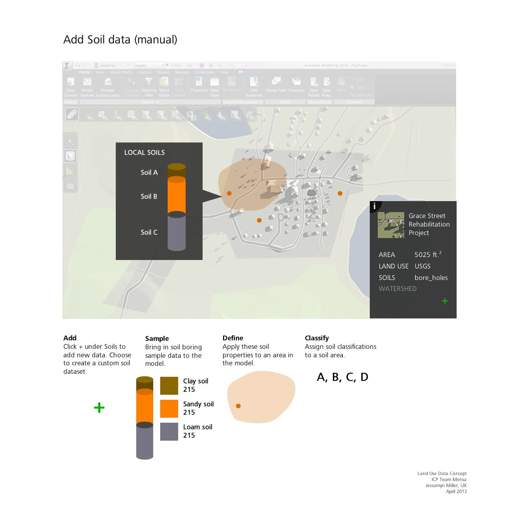 Manually add Soil data to a model