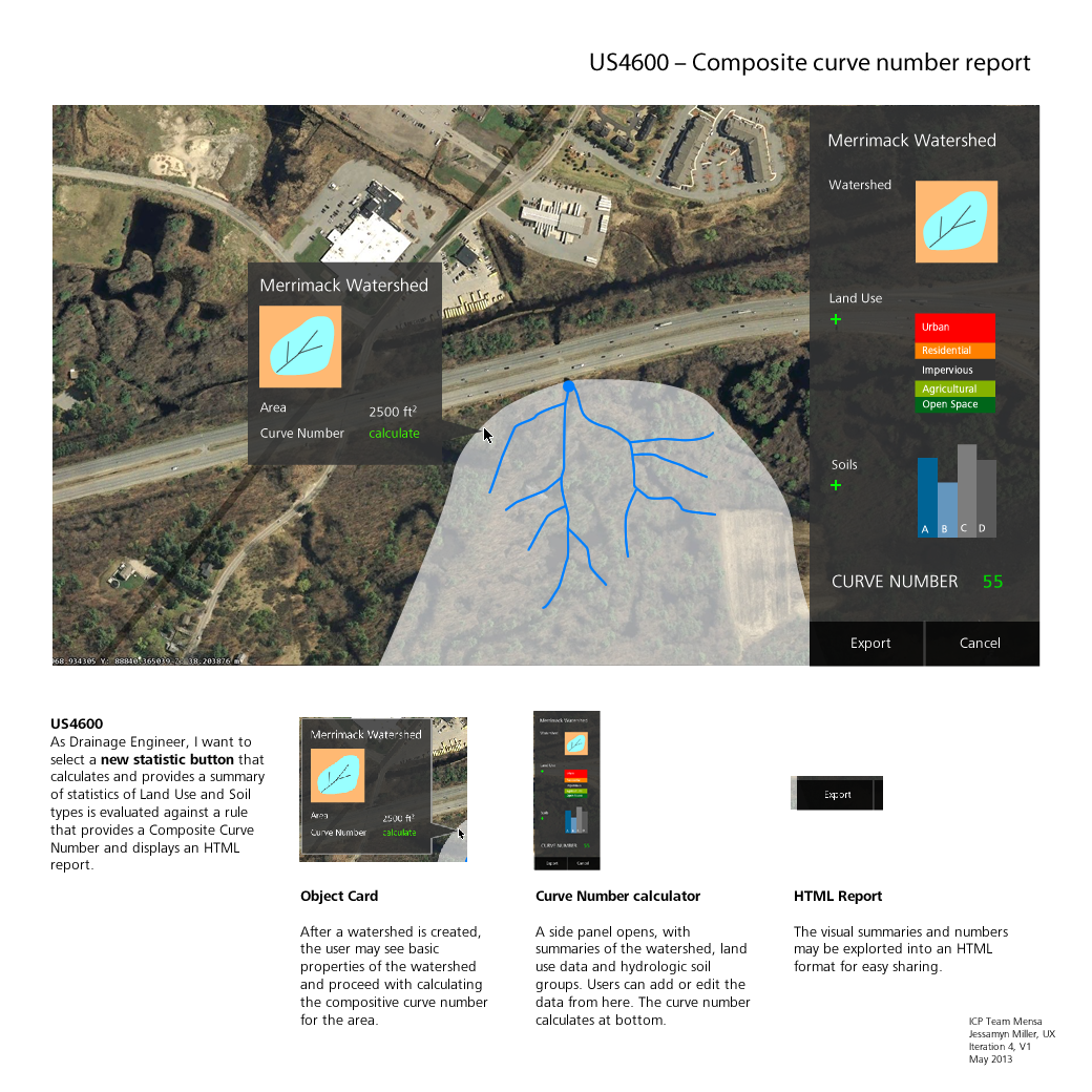 Concept for displaying information to calculate a curve number from a watershed.