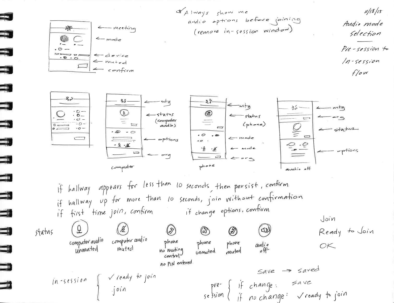 Once the user enters the meeting, they must troubleshoot audio from a very small pane in the interface. Instead of a step-by-step flow, they see most audio options exposed at the top level. Helping the user recognize the audio pane and switch betwee…