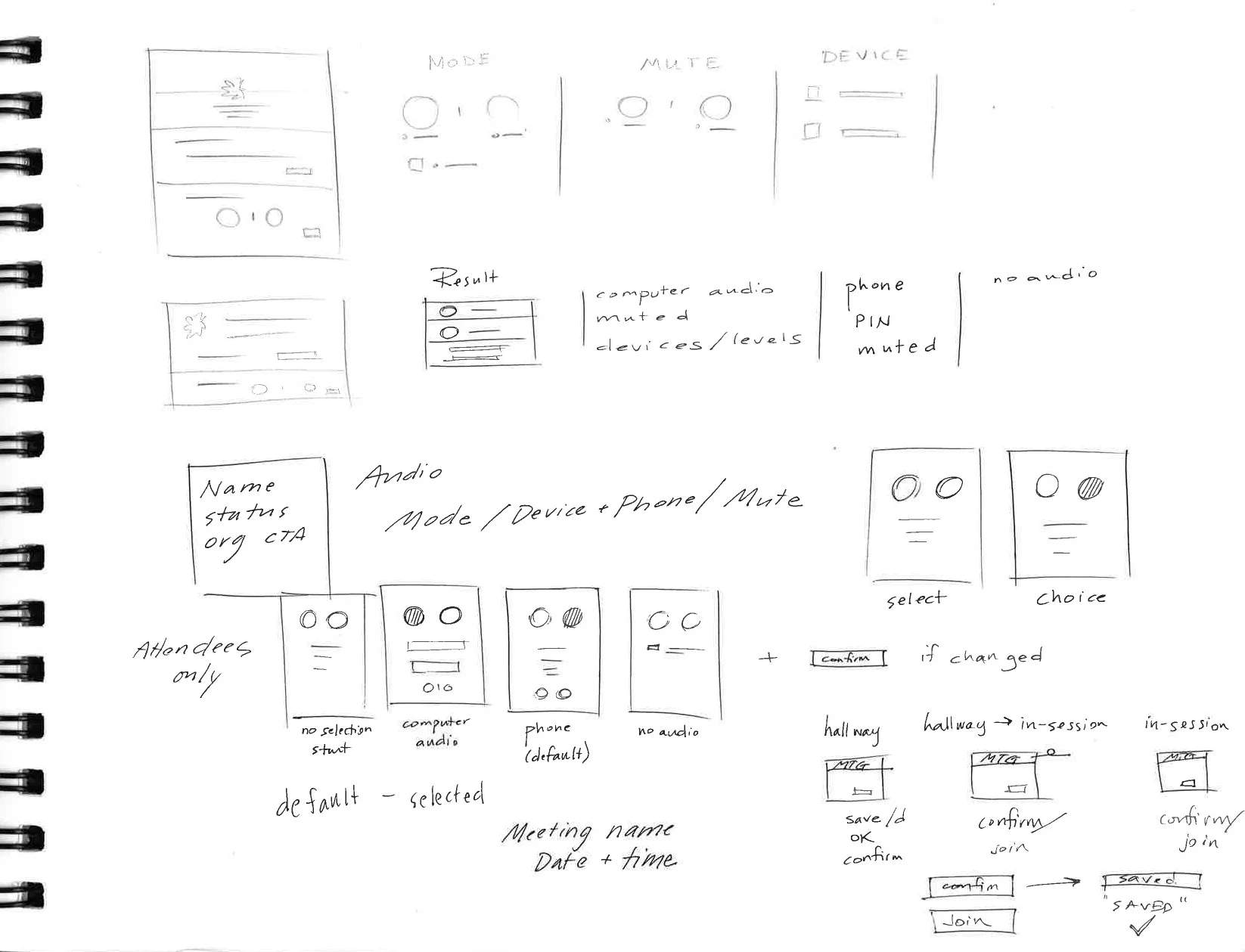 The audio flows use a variety of patterns control on/off/disabled states and the decision was made to move away from typical desktop UI patterns in favor of a larger "big button" pattern that appealed to users.