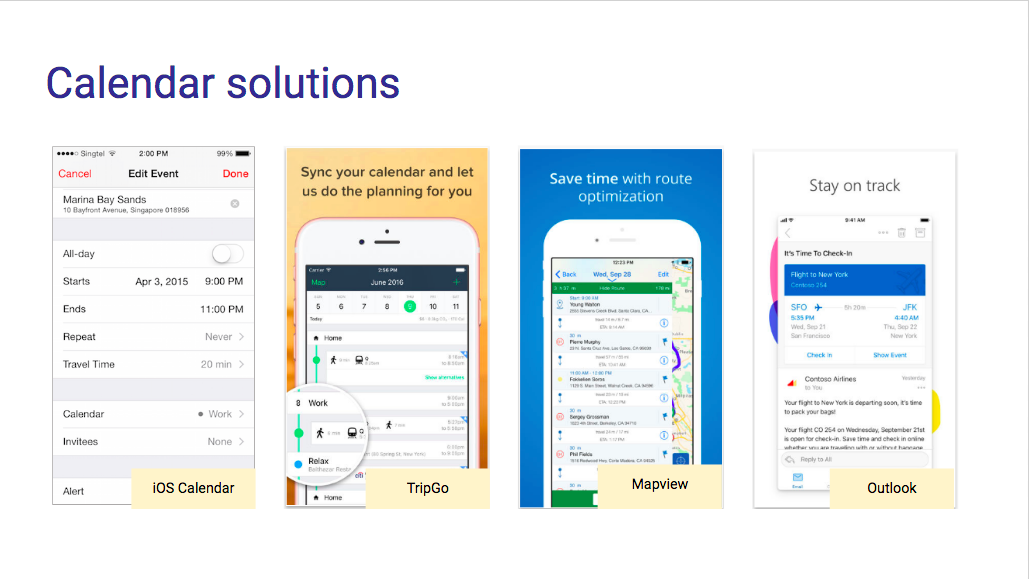 Few existing calendar solutions factor in travel time between one event and the next. One exception was Mapview, which helps the user plan their route between meetings and build in travel time.