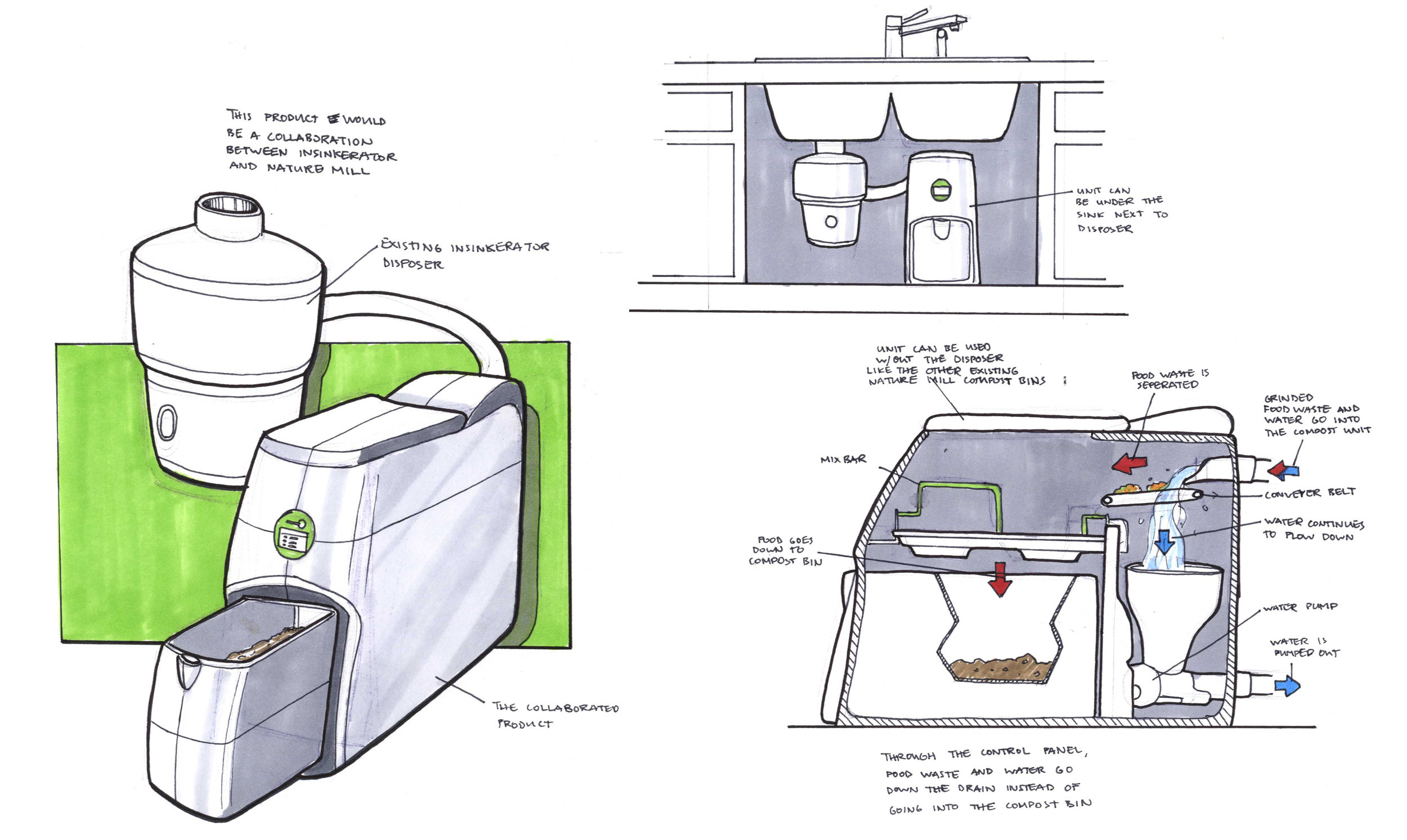 Concept9_Compost-erator.jpg