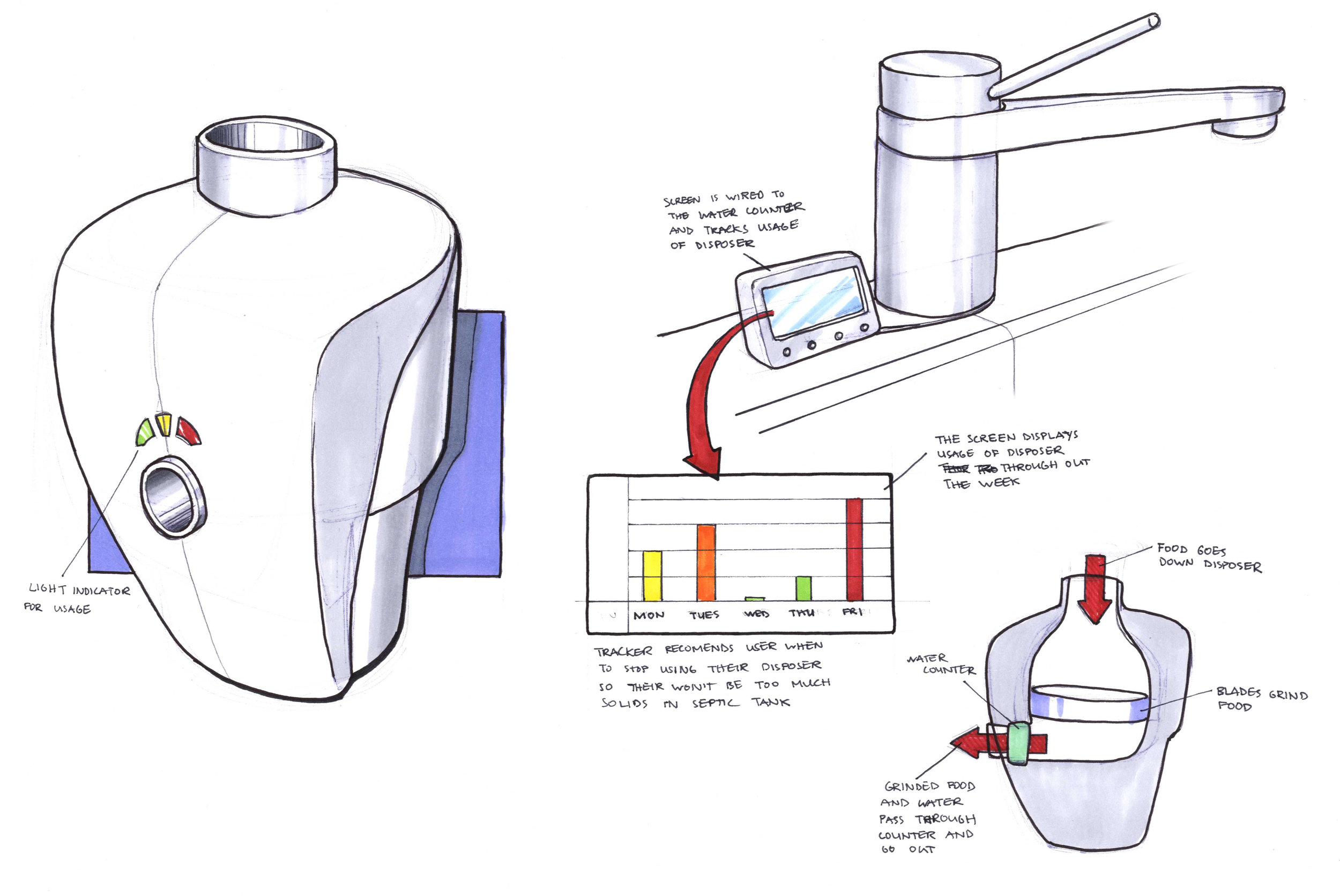 Concept6_In-Septic.jpg