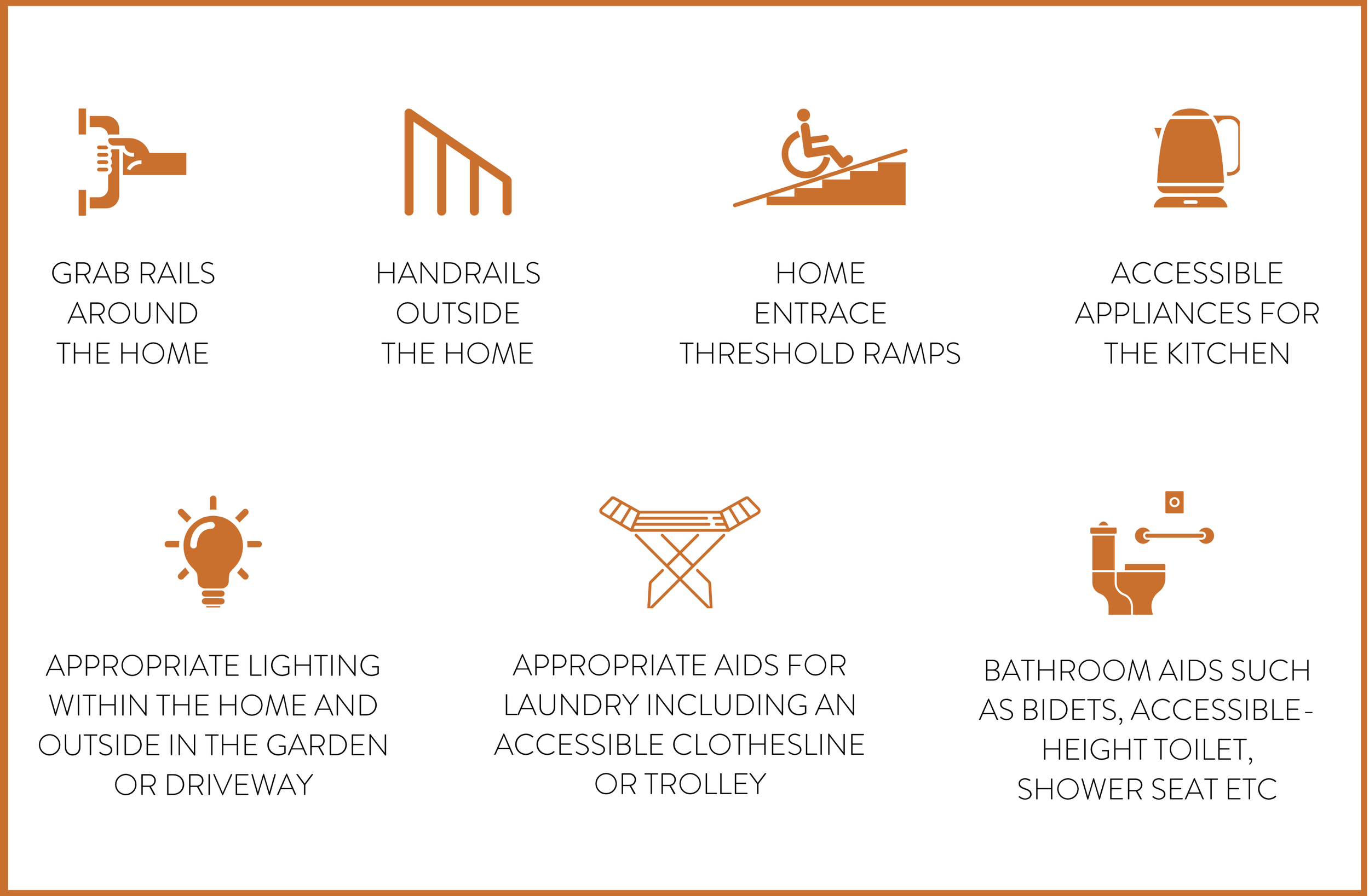 Home modifications / minor modifications