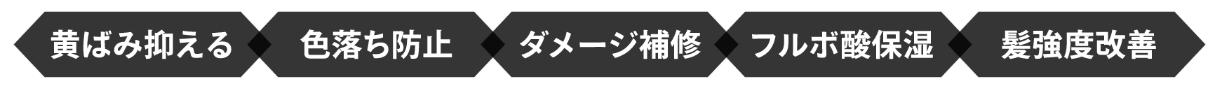 sub_point.png
