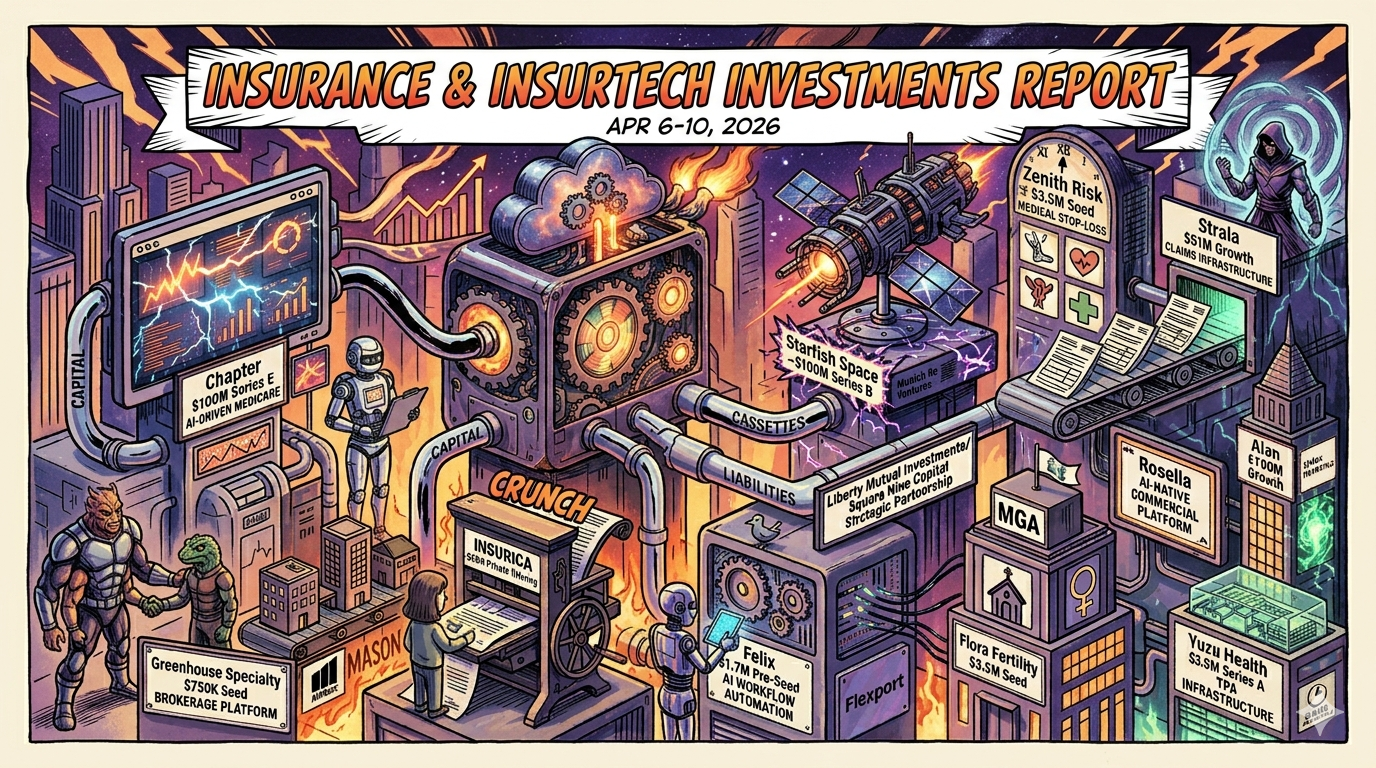 Insurance and InsurTech Investments Report: April 6–10, 2026