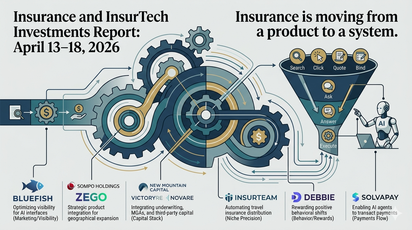 Insurance and InsurTech Investments Report: April 13–18, 2026