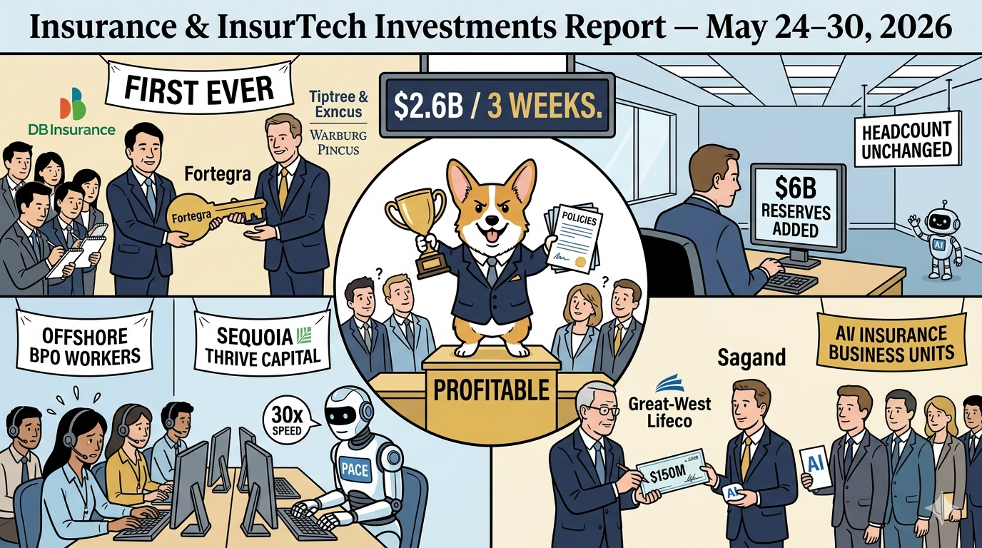 Insurance &amp; InsurTech Investment Intelligence Report Week of May 24–30, 2026
