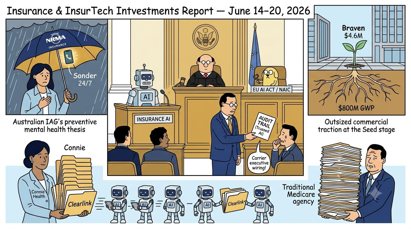 Insurance &amp; InsurTech Investment Report: Week of June 14–20, 2026