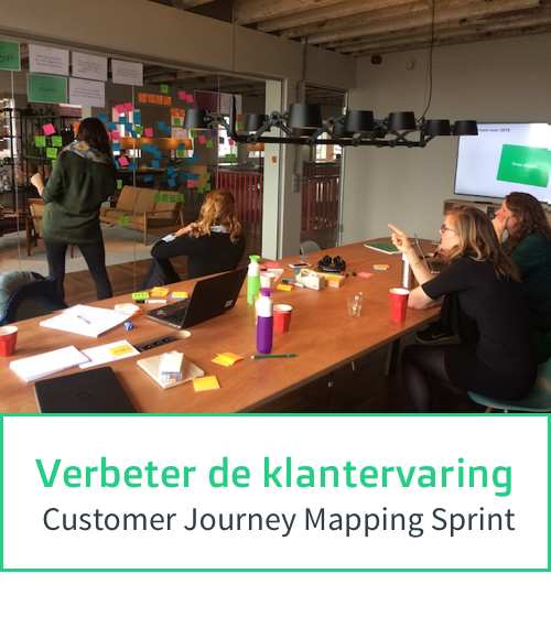 Verbeter de klantervaring - Customer Journey Mapping