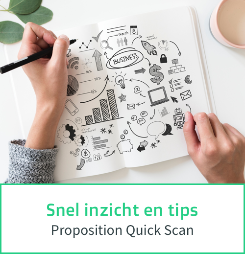 Snel inzicht en tips over jouw propositie - Proposition Quick Scan