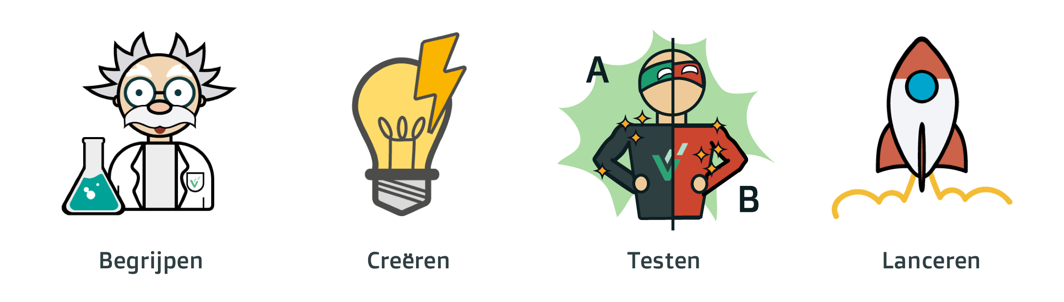 Aanpak Proposition Hero.png