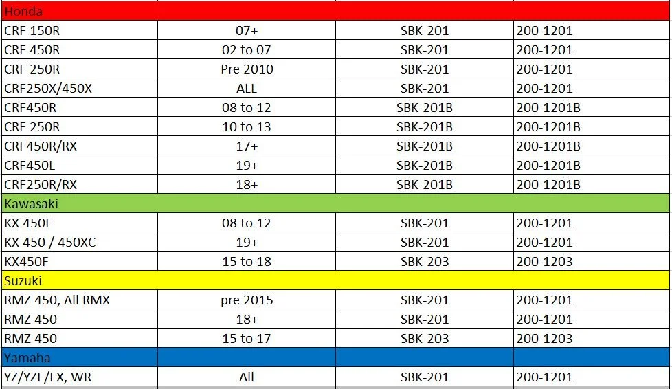 Snowbike Bottoming Kit — AirPro Fork