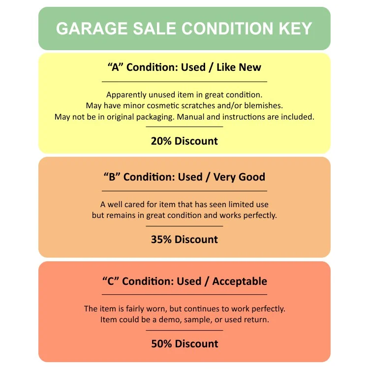 Garage_Sale_Condition_Key_Graphic.jpg