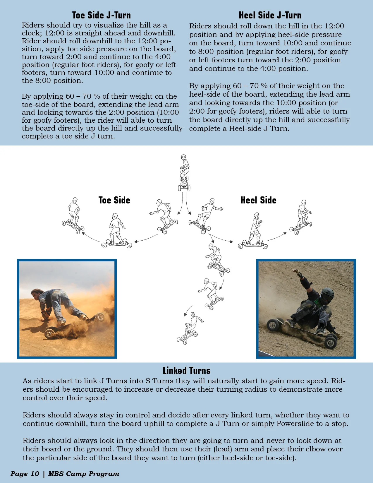 MBS Camp Program - Manual - Final Draft10.jpg