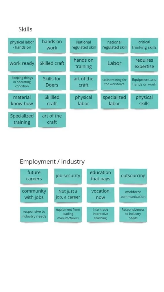 Faculty Visioning Workshop