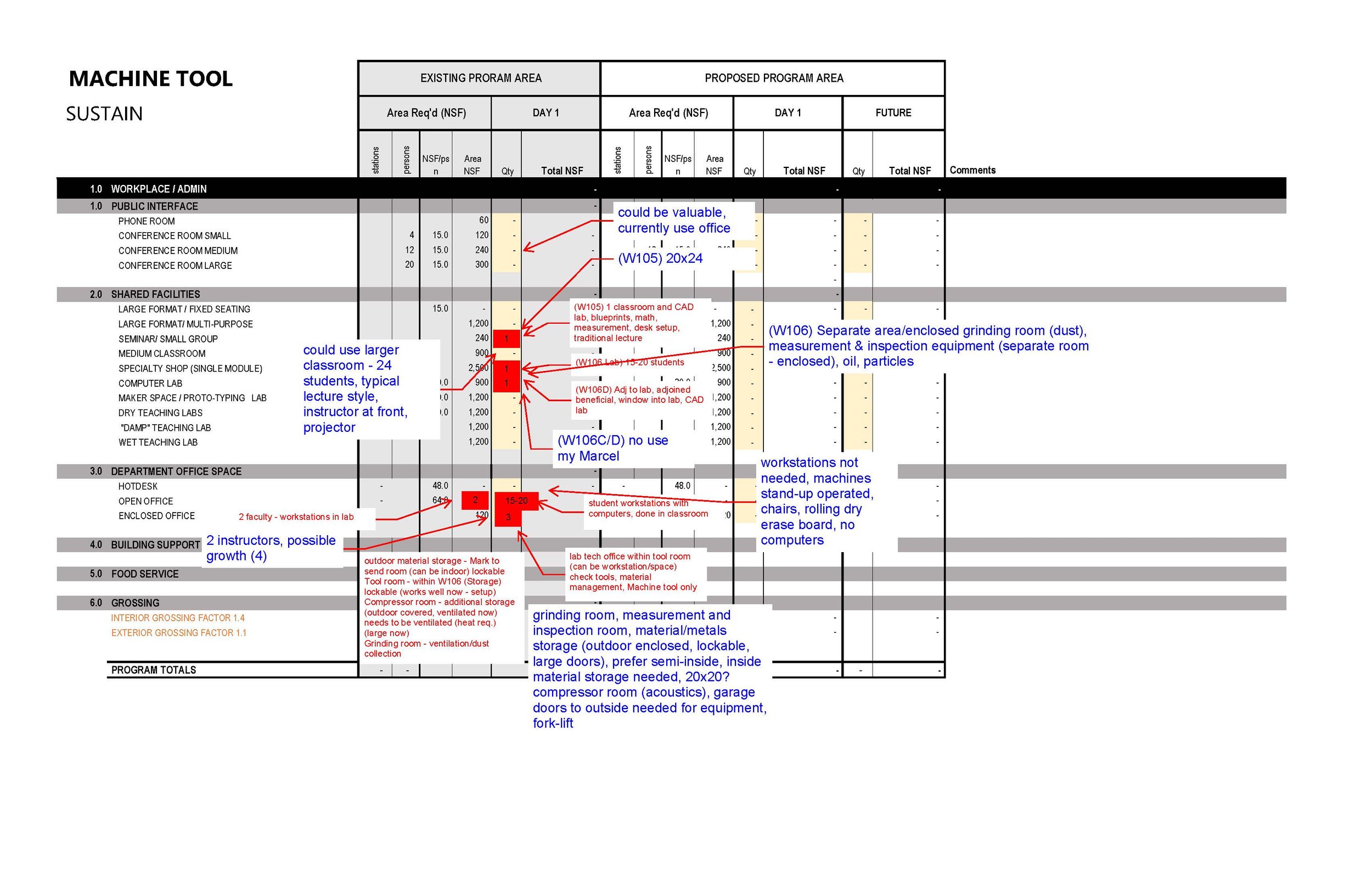 211115 Machine Tool_Mark J & Marcel H NOTES_Page_01.jpg