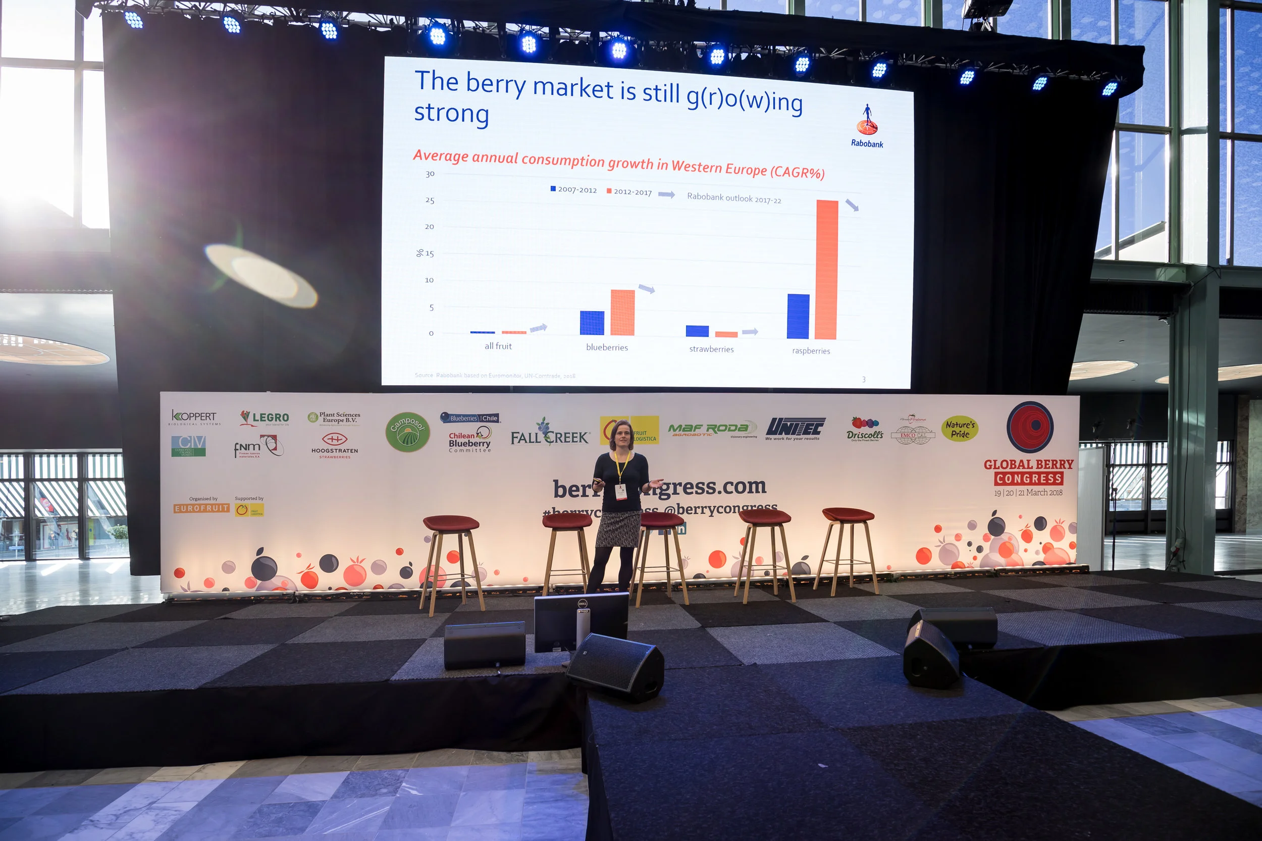 Global-Berry-Congress-2018-small-13590.jpg