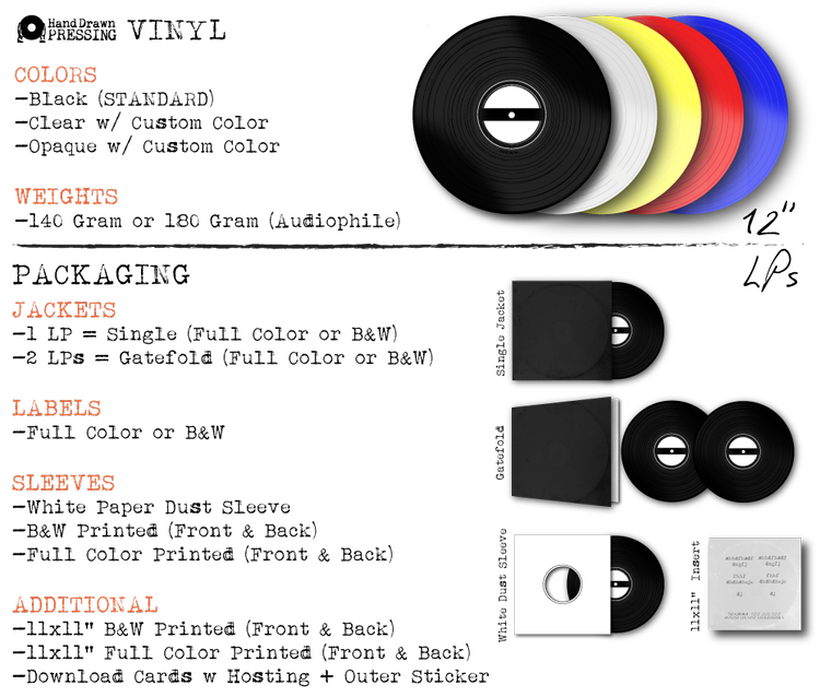 Custom Quote - Vinyl Record MFG USA — Hand Drawn Pressing