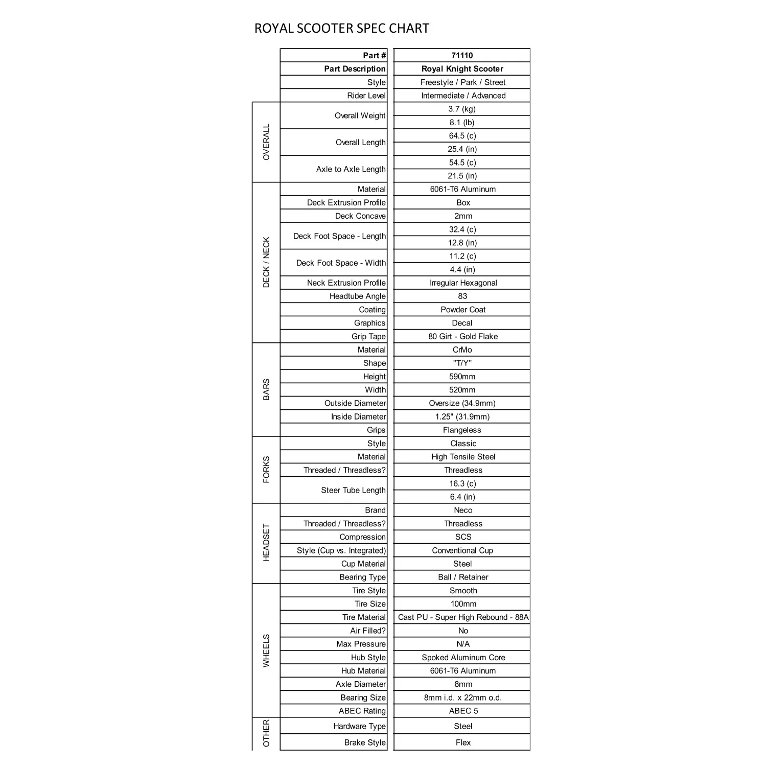 Royal Scooter Spec Chart - Knight.jpg