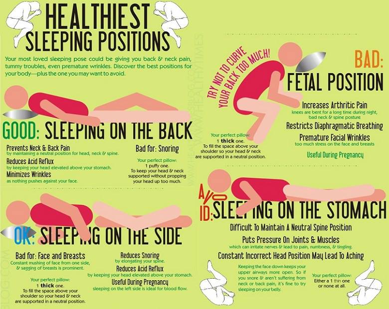 Another reason you may be nocturnally challenged is due to your quality of mattress which directly effects your positioning. I was once told when it comes to your mattress, your vehicle and your wife, spare no expense. Our spine being the central highway to all of our body, is critical to health. Our nervous system is responsible for sending messages to all of your extremities, and with poor sleep quality those messages could come late or half-sent. Imagine if you only received half of your emails, texts and postage mail, and when you did get them, they were choppy and arrived way after being sent? If you have an out-dated phone or a slow web connection, then you would get used to operating at that deficiency, but as soon as you see the benefit of having high-speed connection and at a 100% capacity, you'll never settle for less. Our nervous system is greatly affected by our sleep positioning and quality. So consider, what is the best way to recharge it? How will your nervous system operate with a high-speed connection? 