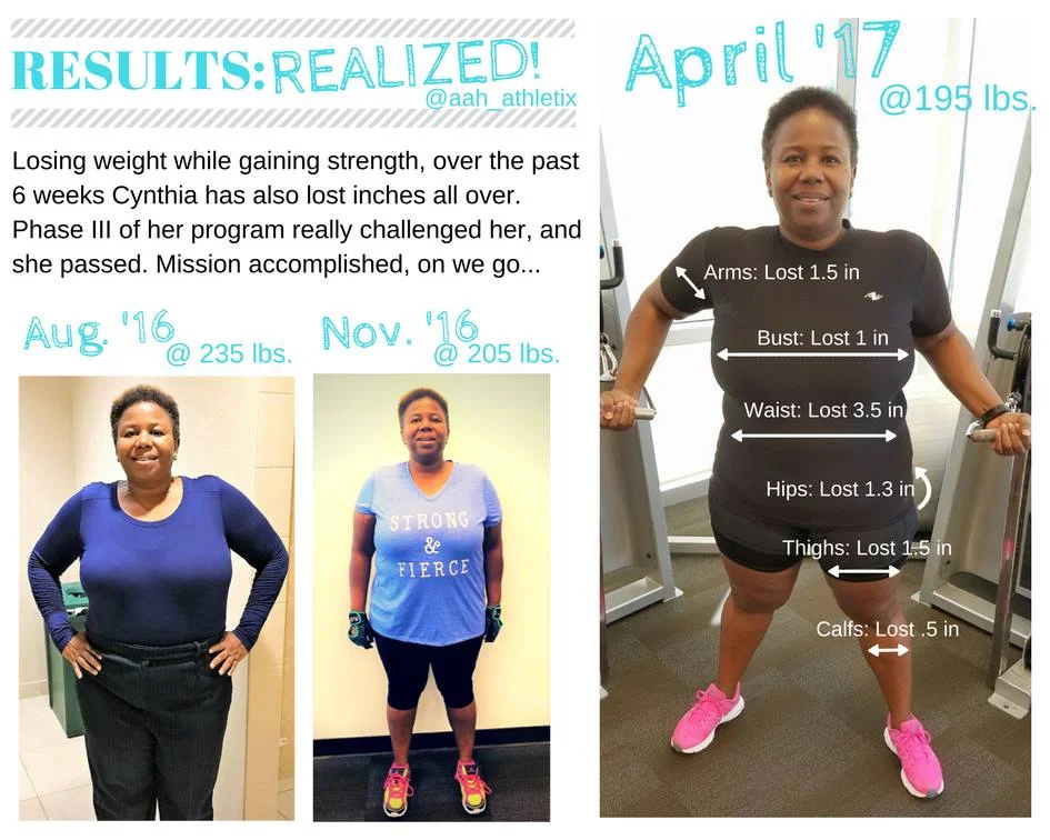 Cynthia_results.jpg