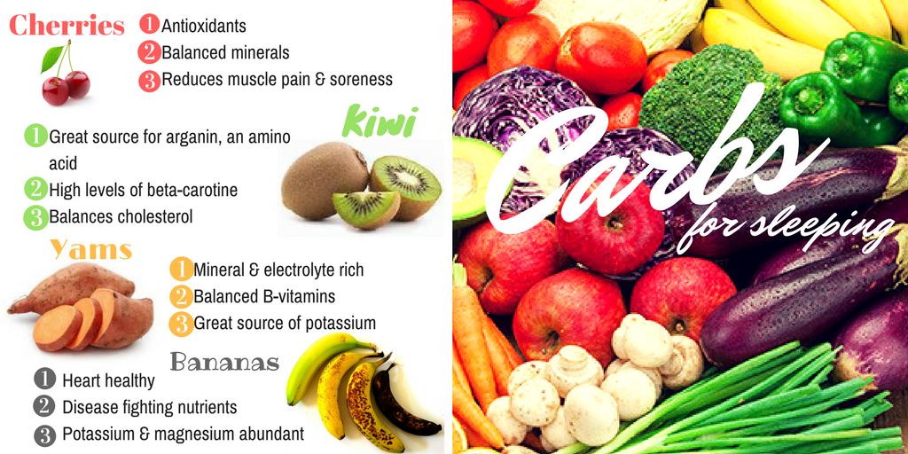 Proteins Since I'm not suggesting anyone to eat and consume any meat or dairy product (for environmental and for health reasons), I'm going to express my deep concern for the lack of natural foods people are consuming these days. The best proteins and the most absorbable kinds will always come from fruit, nuts & veggies. Sure, beef and chicken have a higher content per gram, but when you weigh-in the digestion factors and when you consider that it has no mineral value, the favor leans heavily to plant-based proteins. Over the past three or so years I've cut my meat intake down quite dramatically and I felt much better, but over the past few months I've nearly completely eliminated meat and dairy and I feel abundantly better. I've lost about six pounds of useless weight and I'm stronger than I've ever been. Though I sleep less (for entrepreneurial reasons) my quality of sleep is great and my energy throughout the day is remarkably better. Imagine having a mechanic come to your garage every night to repair your ride. Any squeaking noises, clanking sounds are fixed on the spot every night, and even scratches and dents are repaired. This is how our bodies are healed as we sleep when we supply it with healthful nutrition. Now when we eat bad, we've got ourselves a mechanic who is hardly on time, makes a lot of noise waking you up at night and doesn't fix much at all, and often takes days to complete a simple job. This is the equivalent to when we eat bad and with poor timing as often as most people in society do robbing us of quality sleep. Some studies show what our sleep patterns and percentages look like from day to day. Sleep is that time we have when we can really relax and be at peace. There's no better combination of things for your health than to be relaxed and to be at peace, so when we cater to those elements, our lives reward us with quality energy and more of what we need. I don't care about what you want, I truly want you to have what you need in life and what you need is good sleep. 