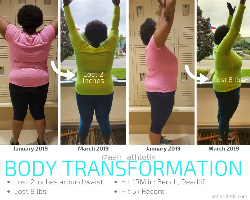 BodyTransformation.jpg