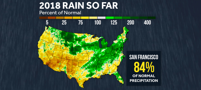 credit: climatecentral.org
