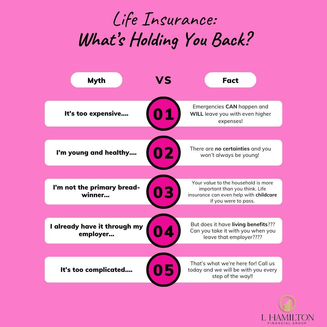 Life Insurance_whats holding you back.jpeg
