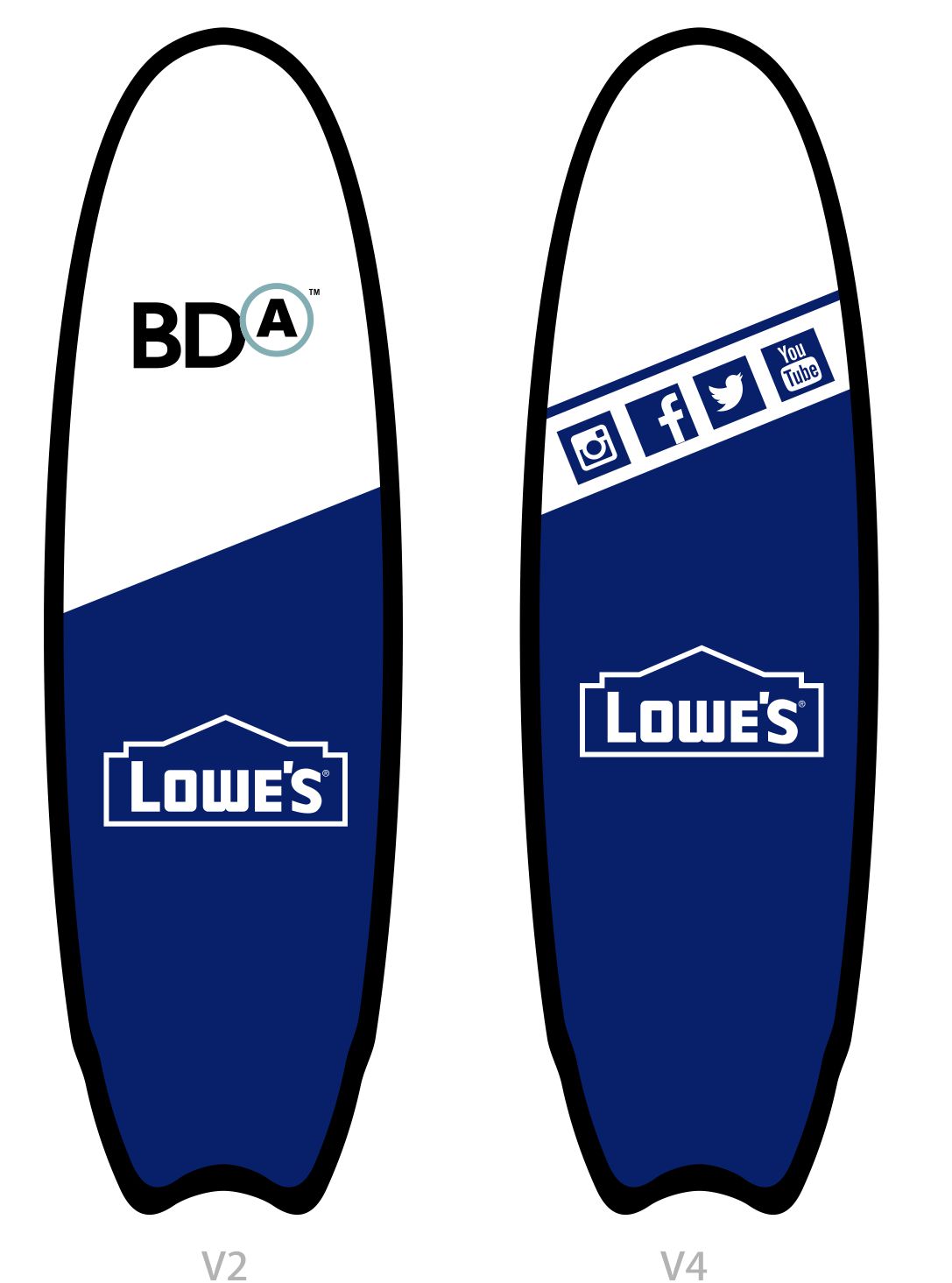 BDO - Lowes Soft Top Surfboard.jpg