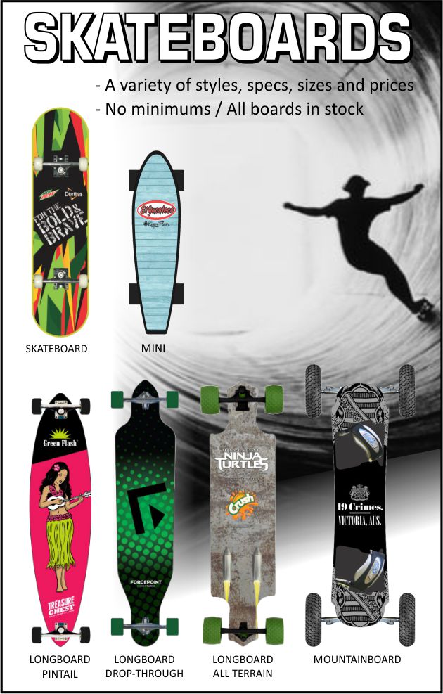 Client Friendly Flyer - Skateboards 2.jpg