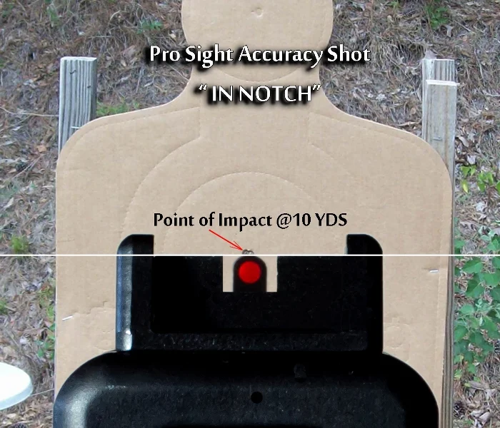 About PRO-SIGHTS — Tactical Shooting Academy