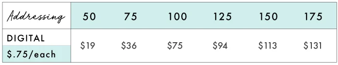 guest-addressing-pricing-table.jpg