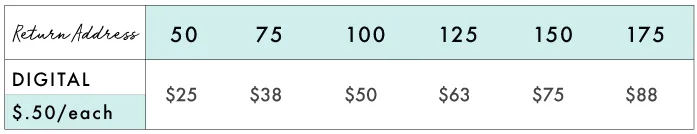 return-address-pricing-table.jpg